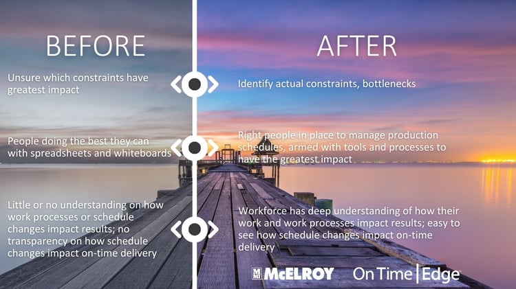 McElroy achieved performance improvements and ongoing value